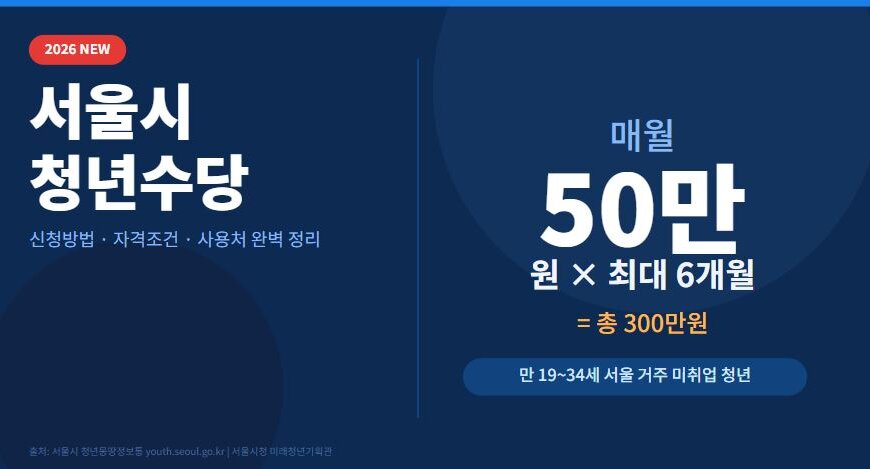 서울시-청년수당