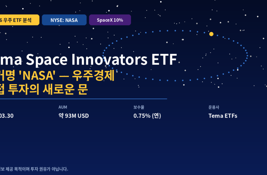nasa etf