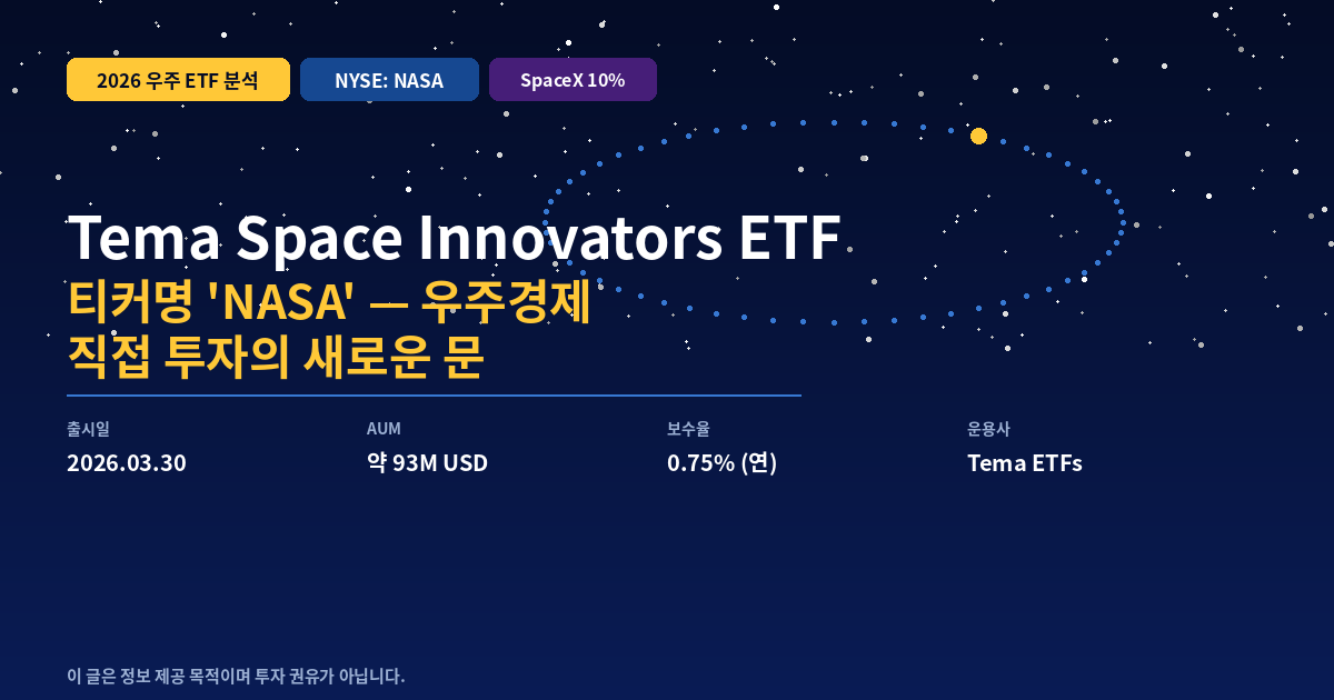 nasa etf