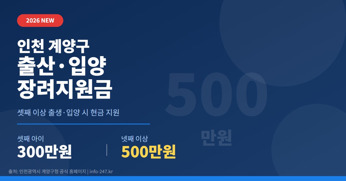 계양구 출산 입양 장려지원금