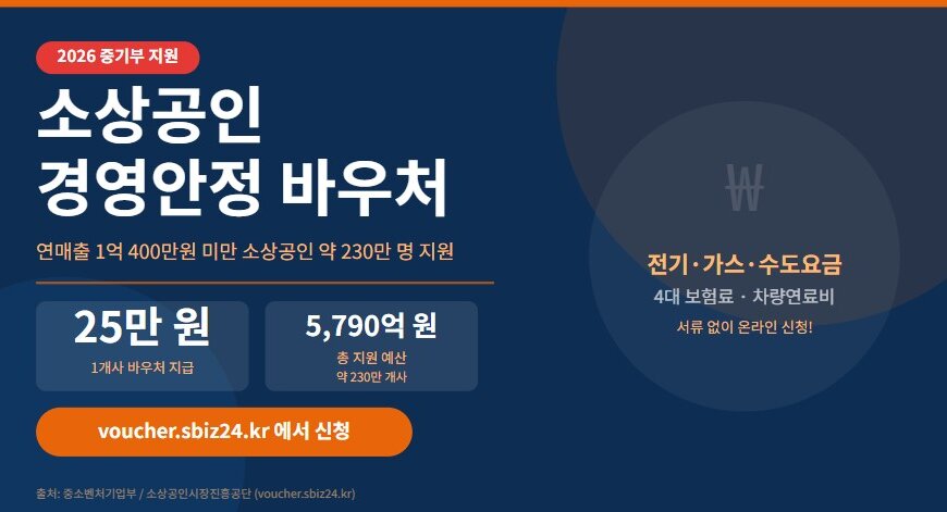 경영안정-바우처