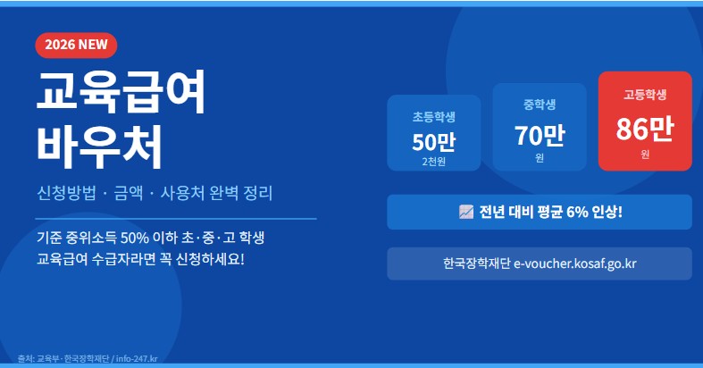 교육급여-썸네일