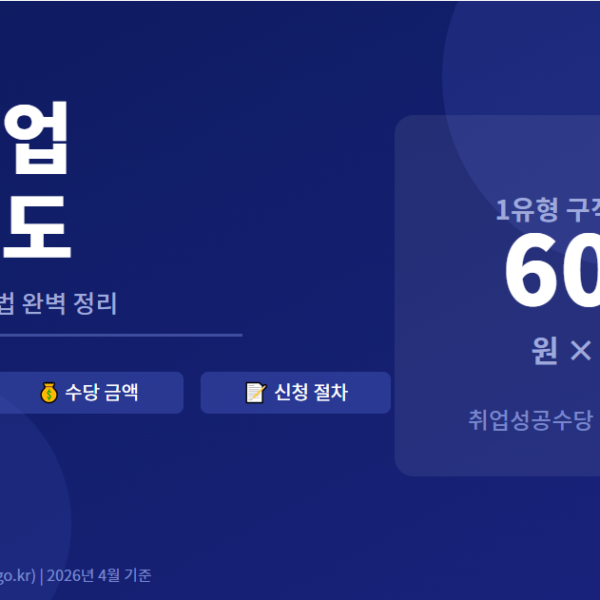 국민취업지원제도