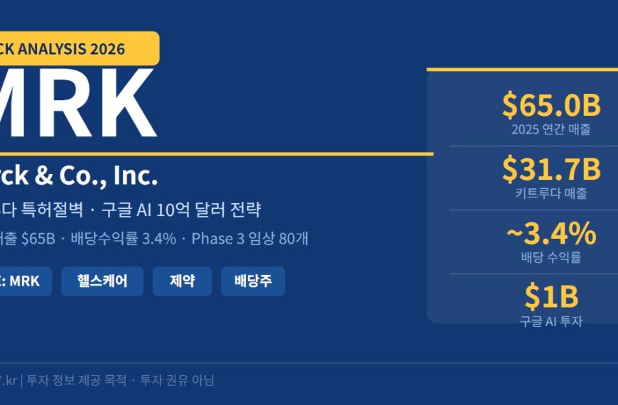 머크-워프-썸네일