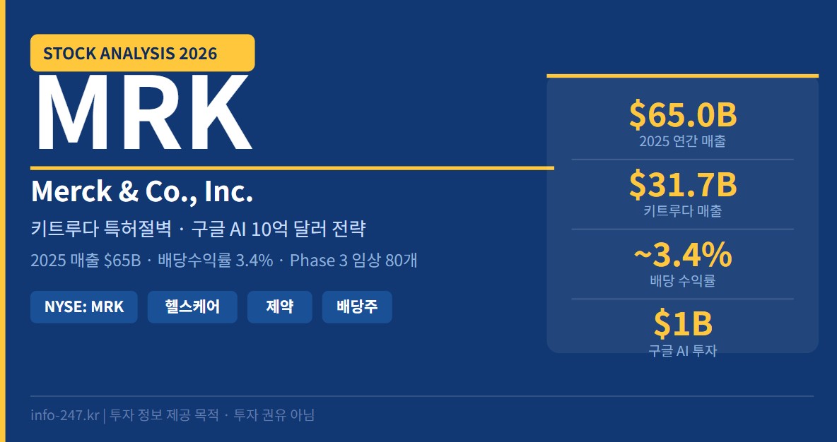 머크-워프-썸네일