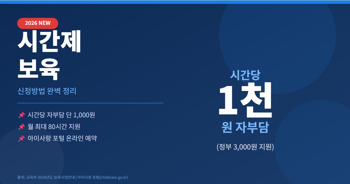 시간제-보육