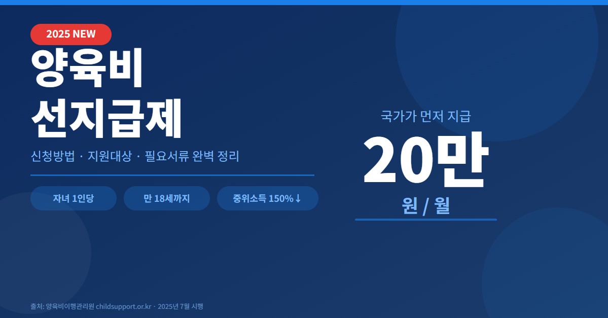 양육비-선지급제