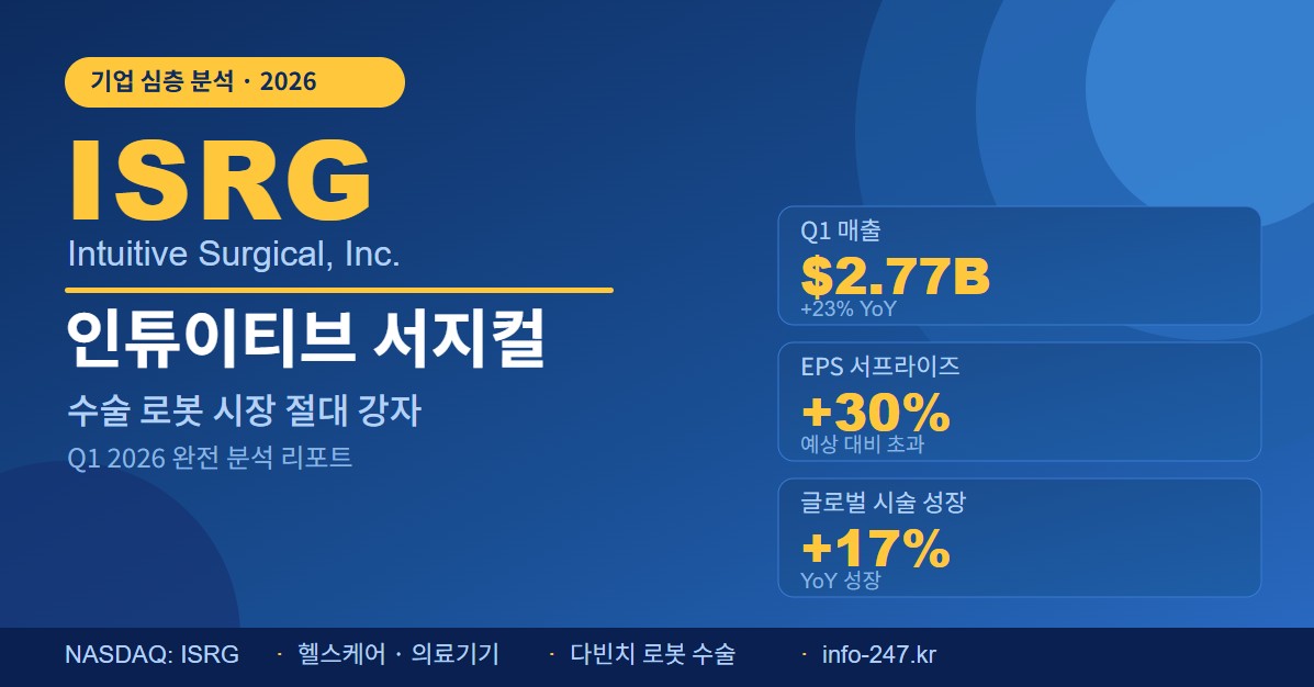 인튜이티브 서지컬