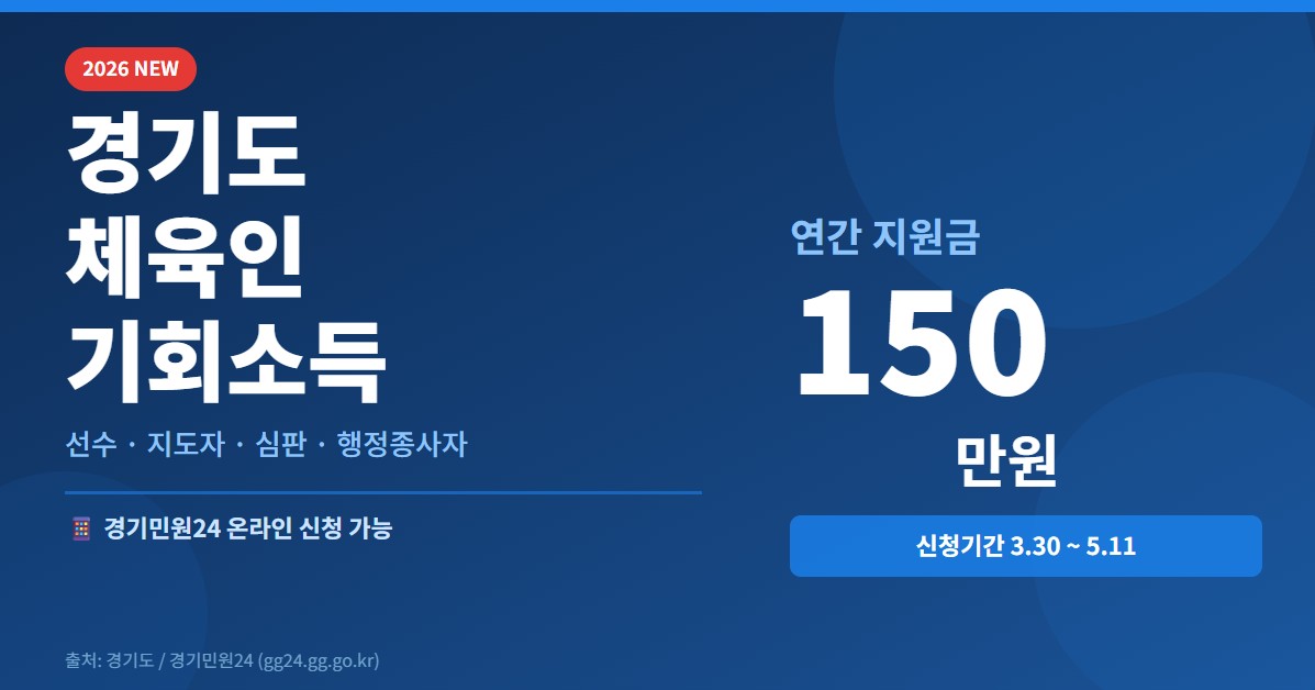 체육인-기본소득