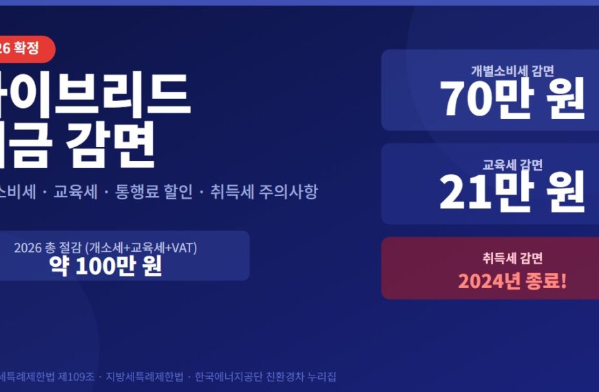 하이브리드-세금-감면