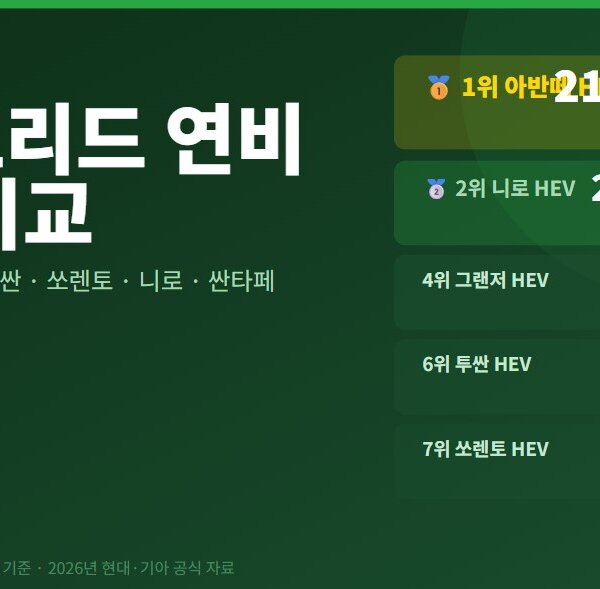 하이브리드-연비-비교