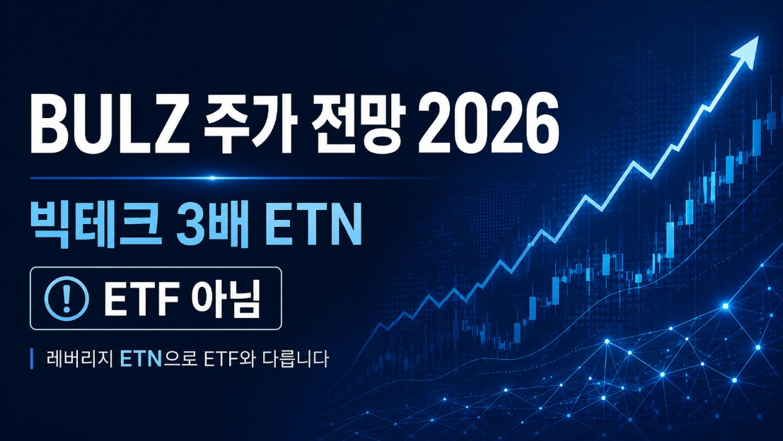BULZ 주가 전망