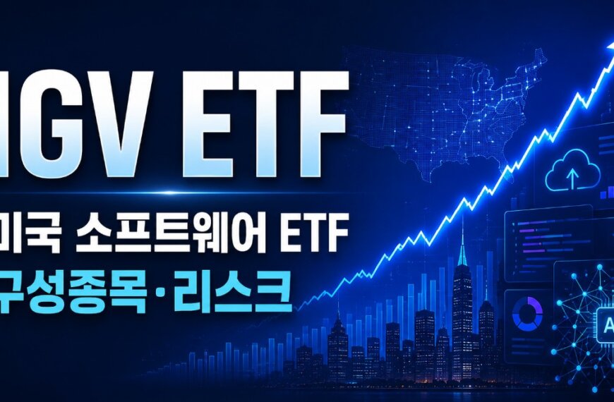 IGV ETF