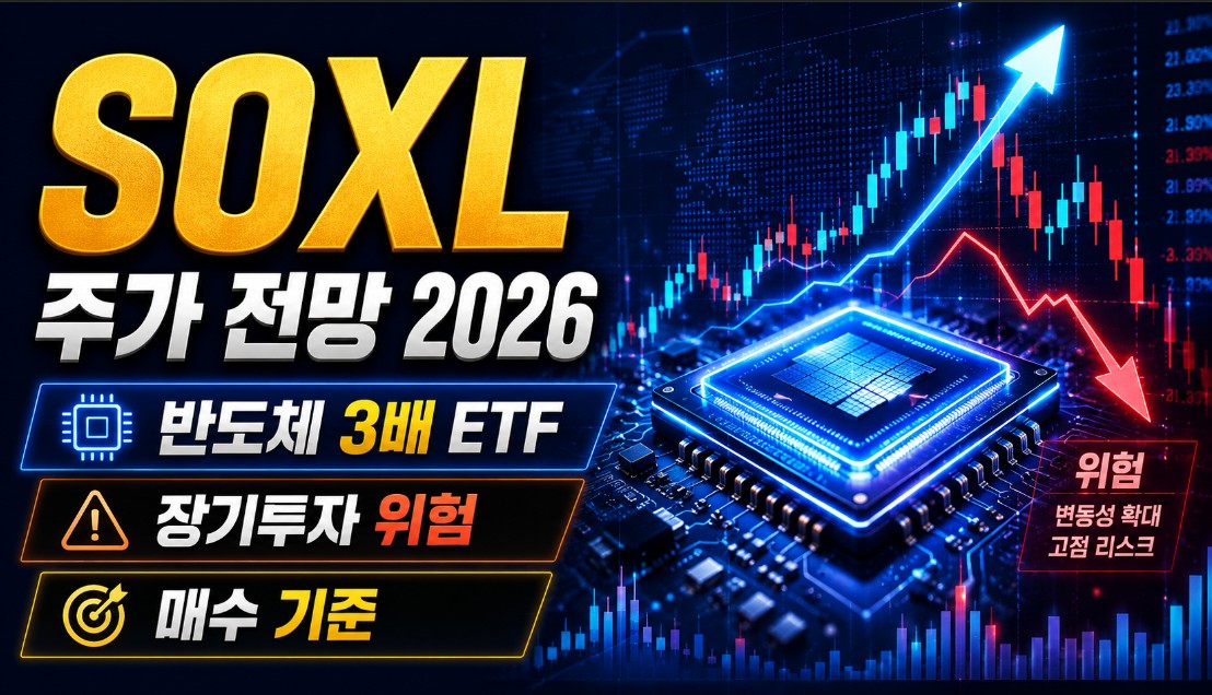 SOXL 주가