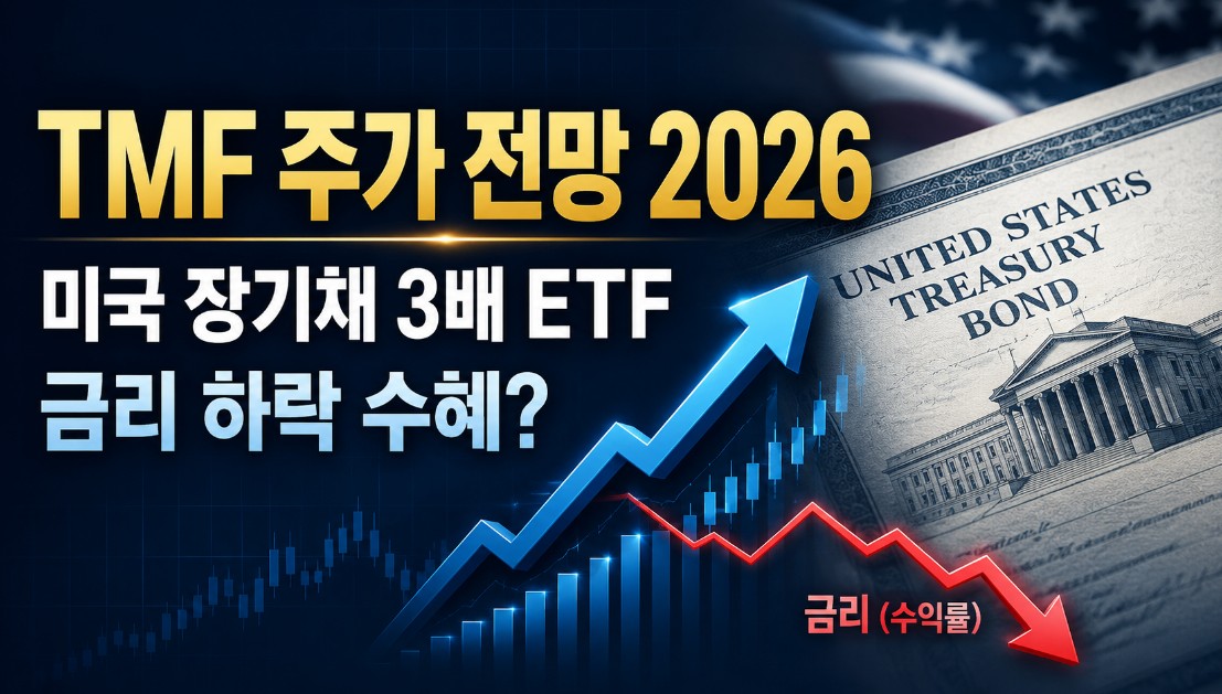 TMF 주가 전망