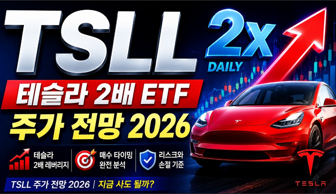 TSLL 주가 전망