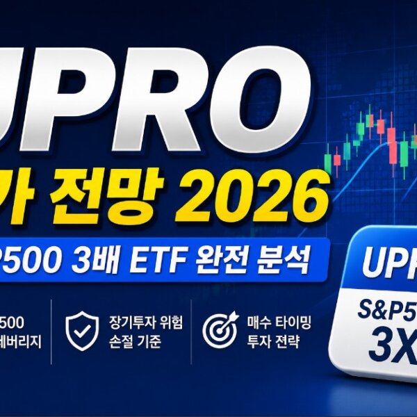 UPRO 주가 전망