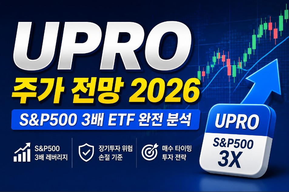 UPRO 주가 전망