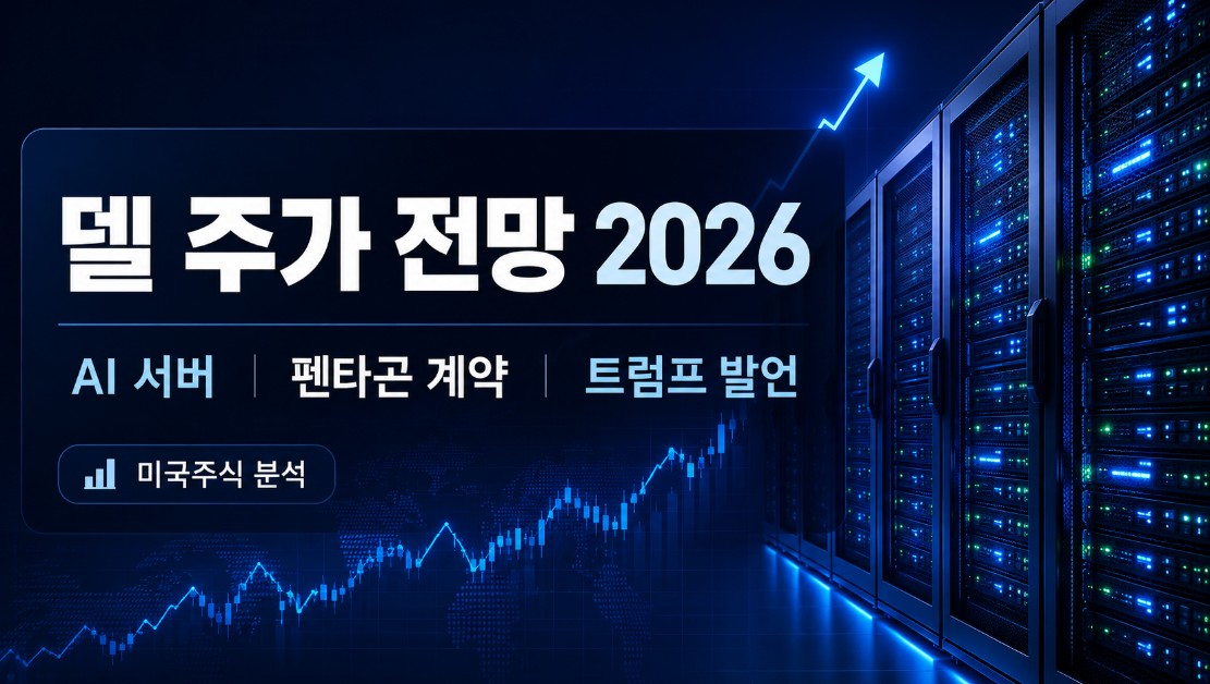 델 주가 전망