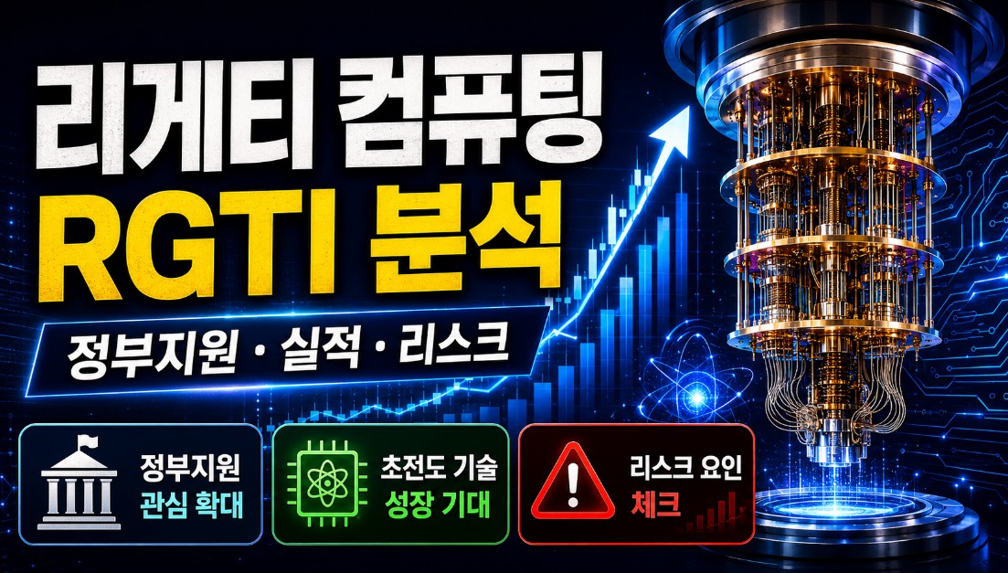 리게티 컴퓨팅 주가