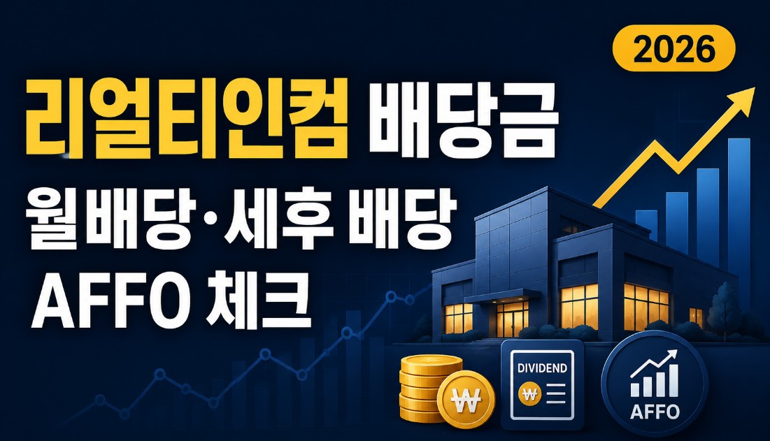 리얼티인컴 배당금