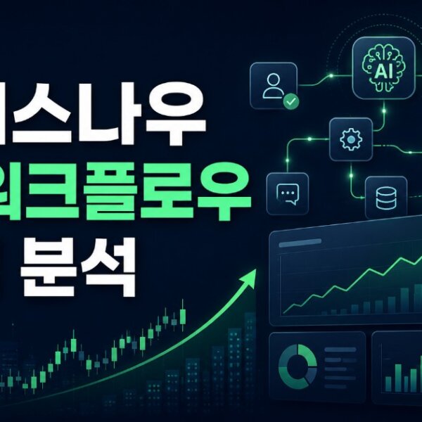서비스나우 AI 워크플로우