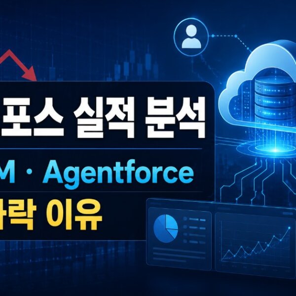 세일즈포스 실적 분석