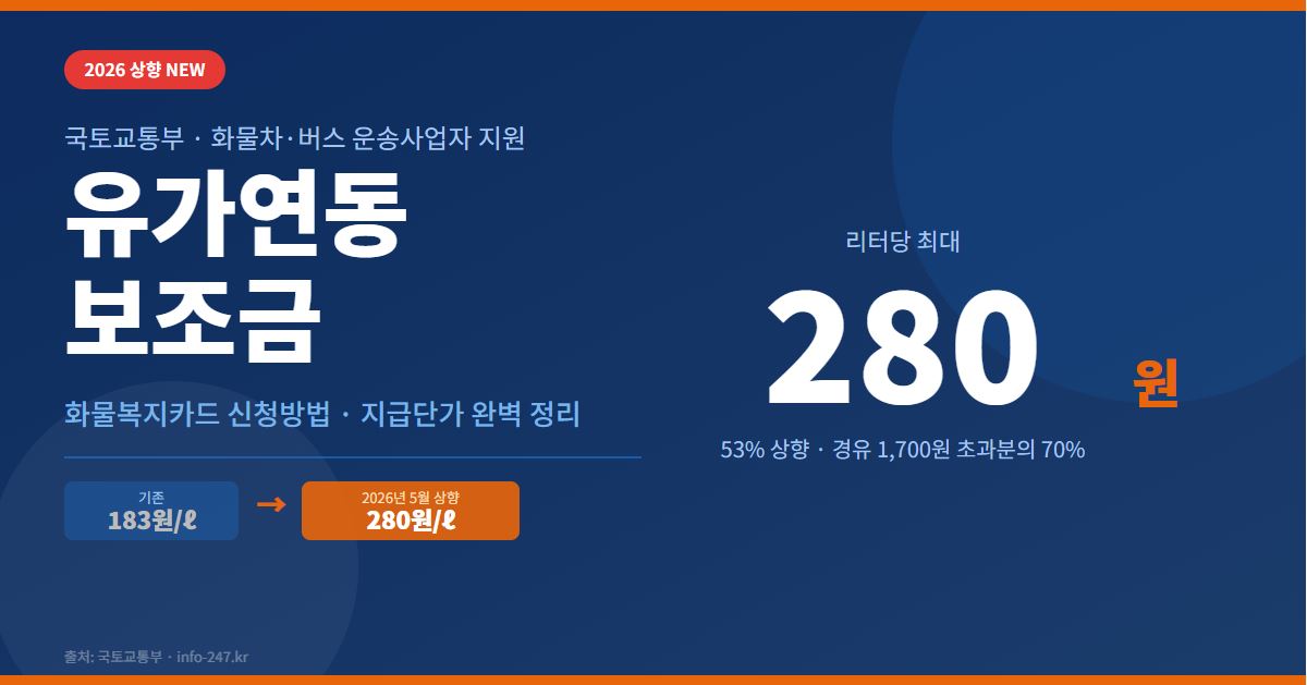유가연동보조금 신청방법