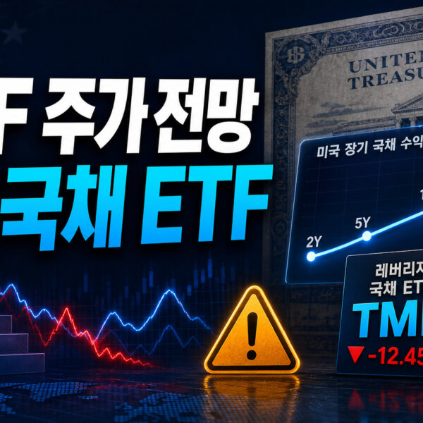 TMF 주가 전망