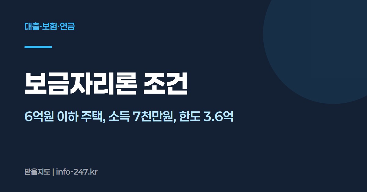 보금자리론 조건