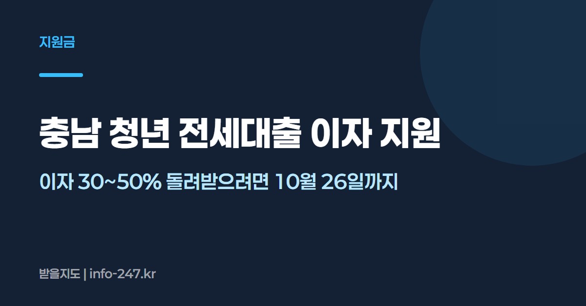 충청남도 청년 주택임차보증금 이자 지원: 이자 30~50% 돌려받으려면 10월 26일까지