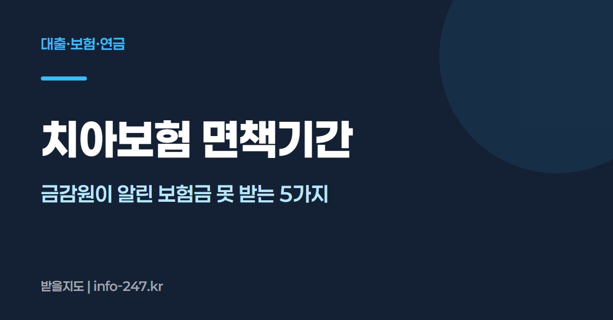 치아보험 면책기간