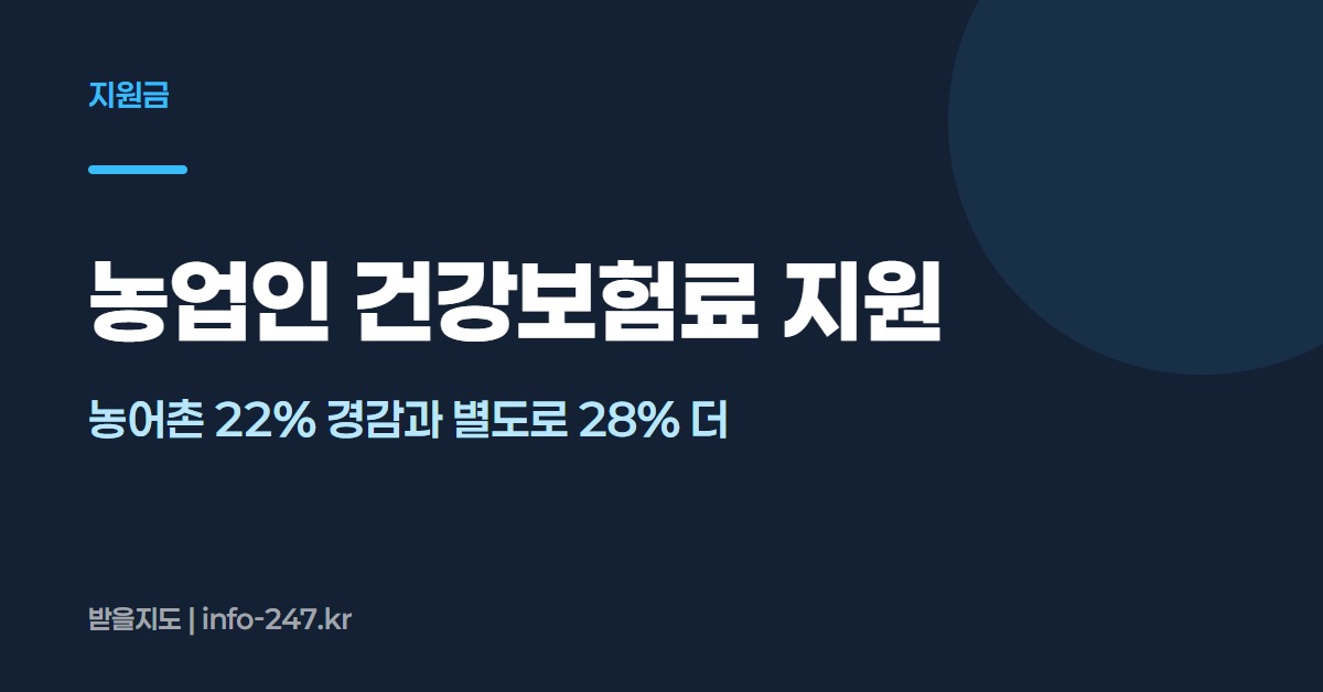 농업인 건강보험료 지원