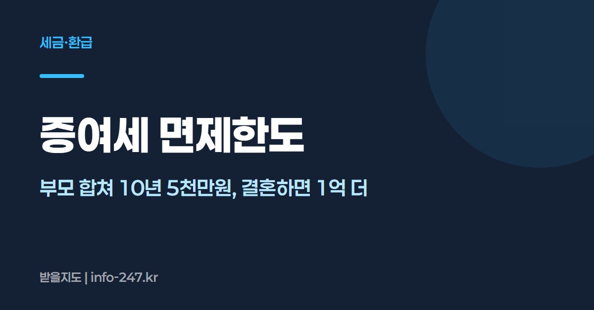 증여세 면제한도