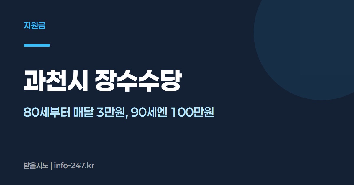 과천시 장수수당: 80세부터 매달 3만원, 90세엔 100만원