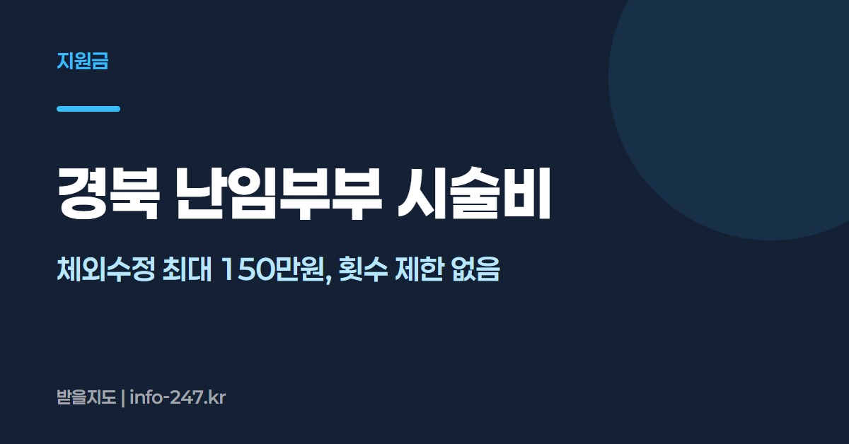경북 난임부부 시술비