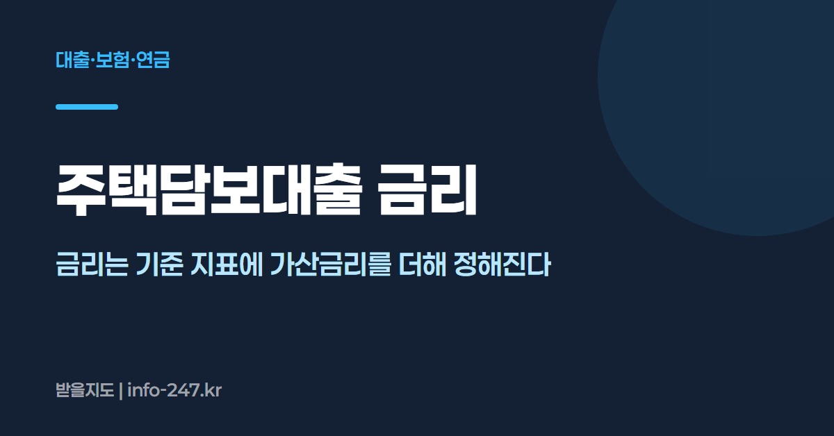 주택담보대출 금리