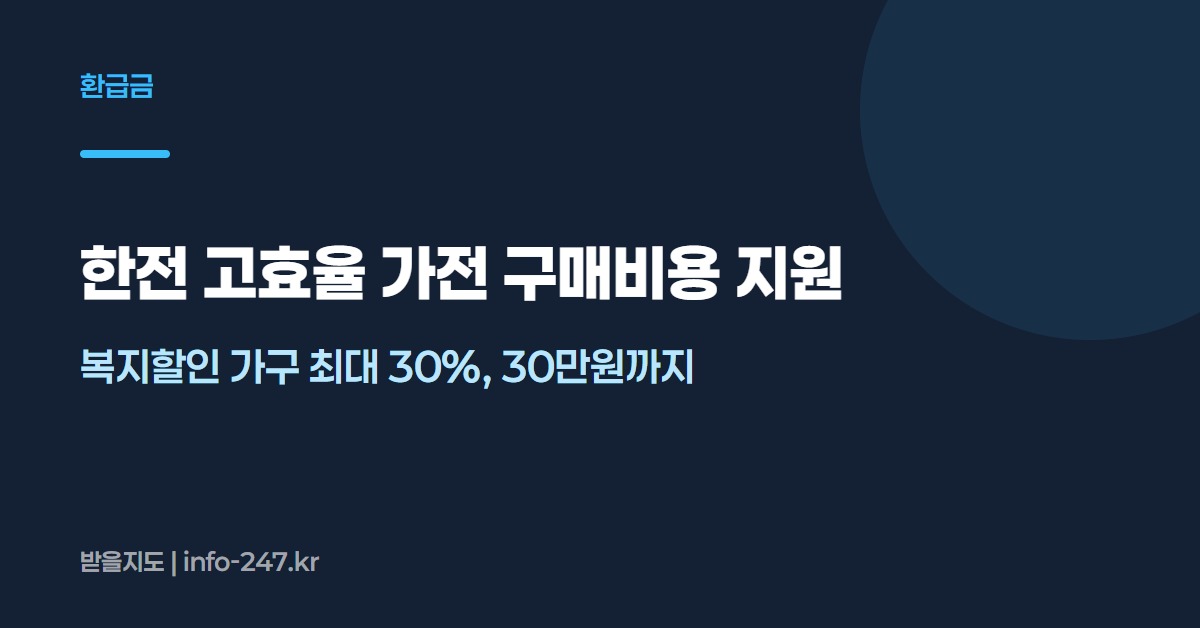 고효율 가전 구매비용 지원