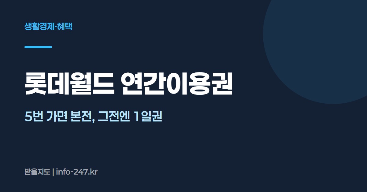 롯데월드 연간이용권: 5번 가면 본전, 그전엔 1일권