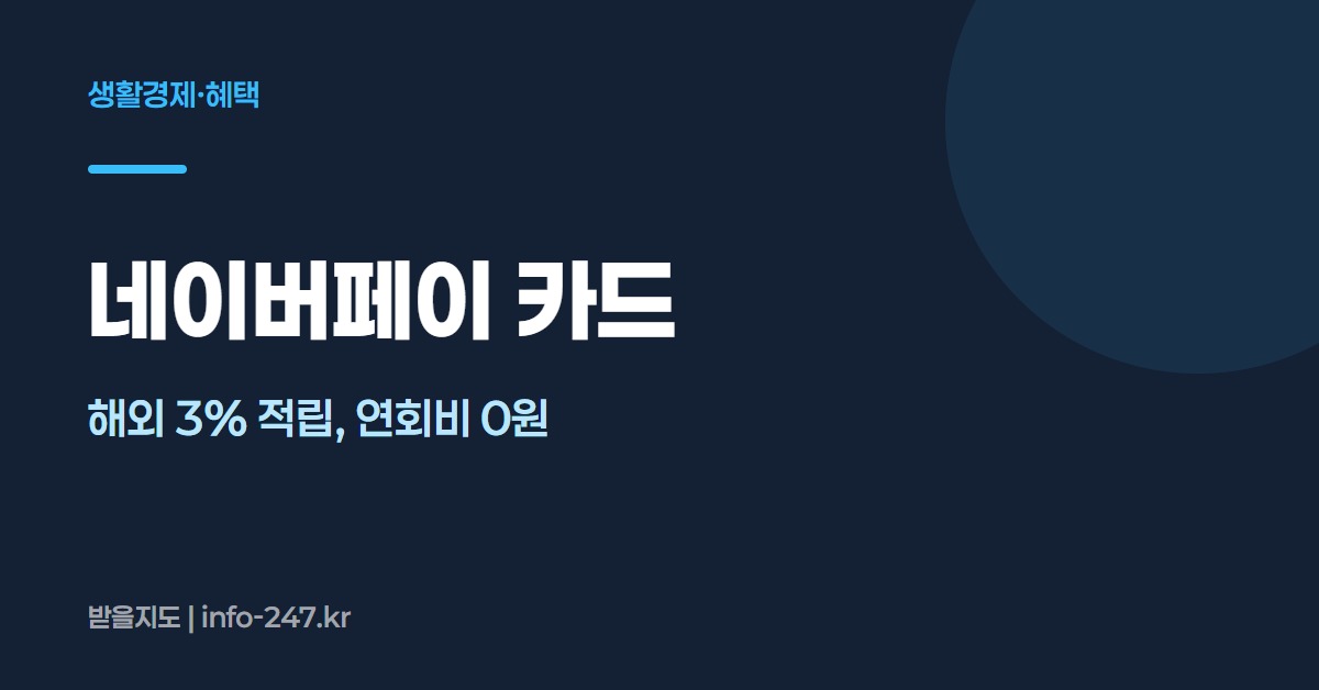네이버페이 카드: 해외 3% 적립, 연회비 0원