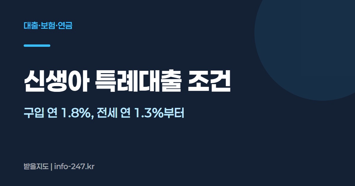 신생아 특례대출