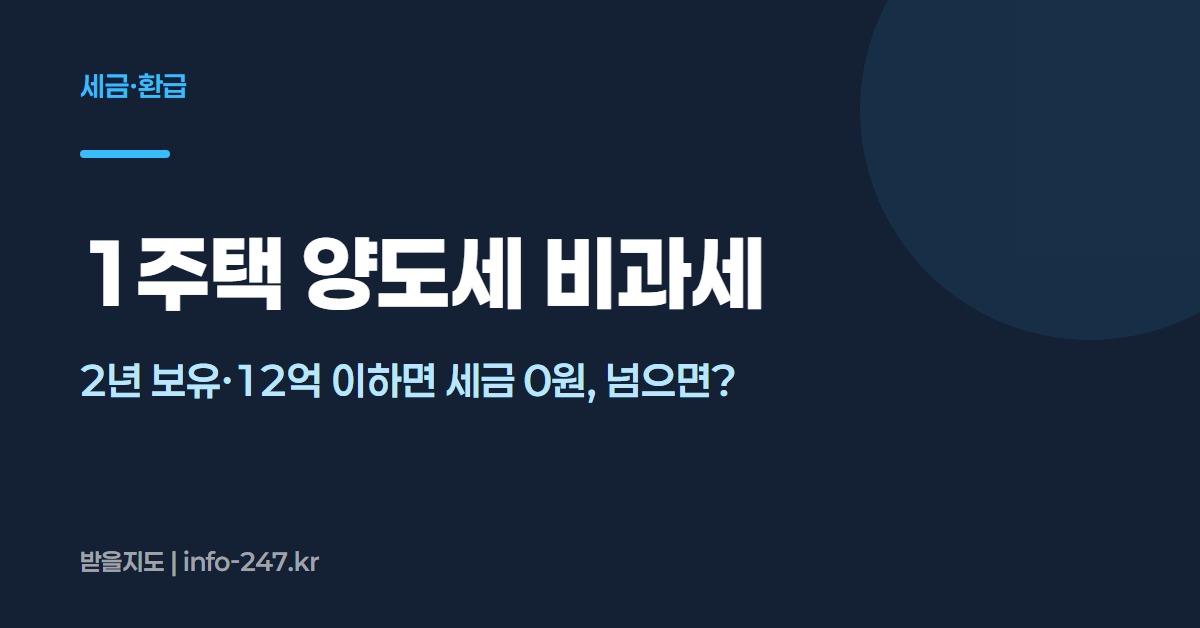 1주택 양도세 비과세