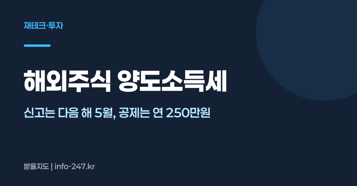 해외주식 양도소득세 신고 방법