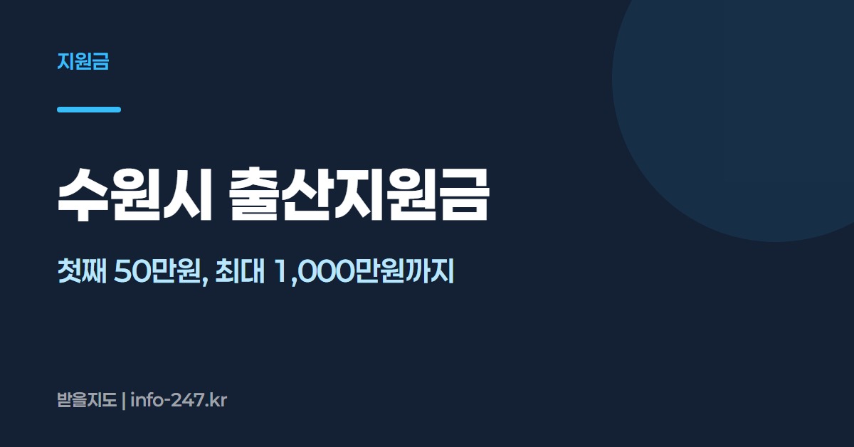 수원시 출산지원금: 첫째 50만원, 최대 1,000만원까지