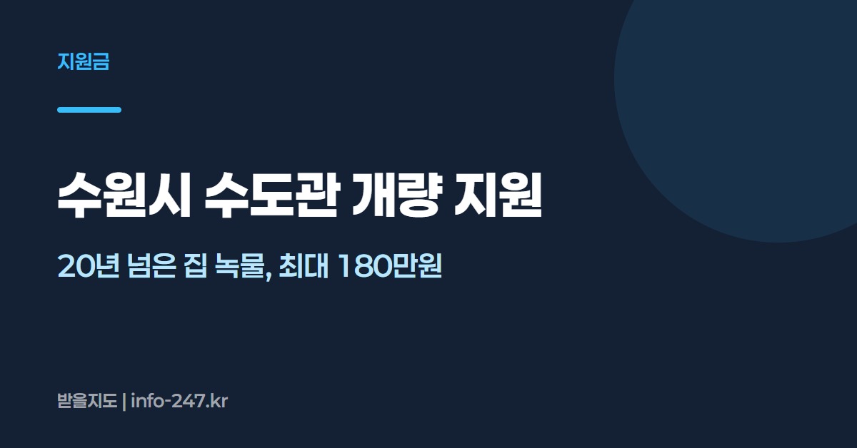 수원시 수도관 개량 지원