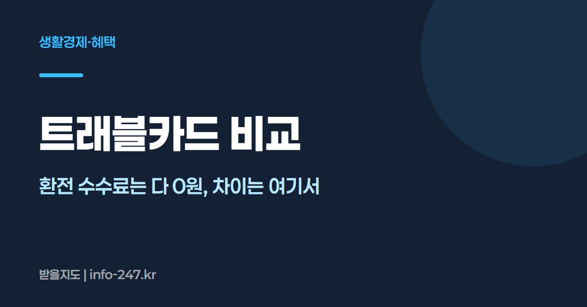 트래블카드: 환전 수수료는 다 0원, 차이는 여기서