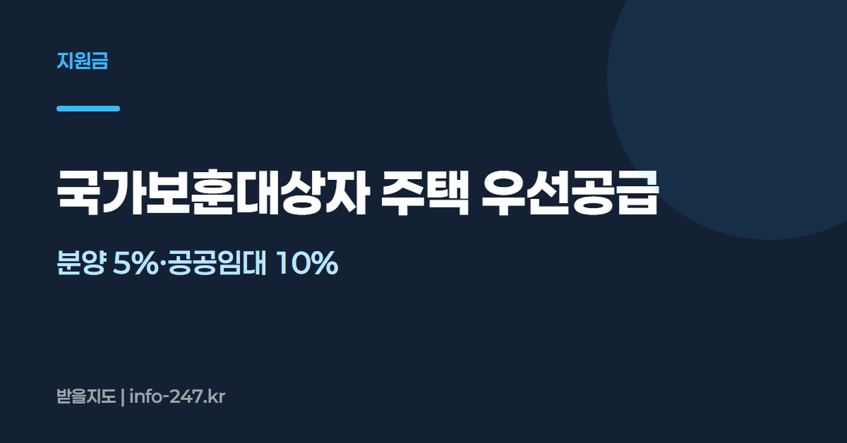 국가보훈대상자 주택 우선공급